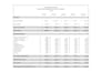 prepare financial projection, forecasting, and cash flow